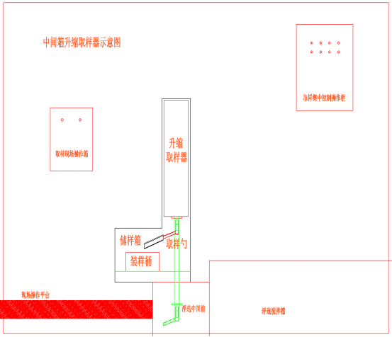 株洲日月科技設備有限公司,株洲有色金屬選礦,萃取,液體藥劑添加設備,工業(yè)過程自動化產(chǎn)品研發(fā)生產(chǎn)銷售服務